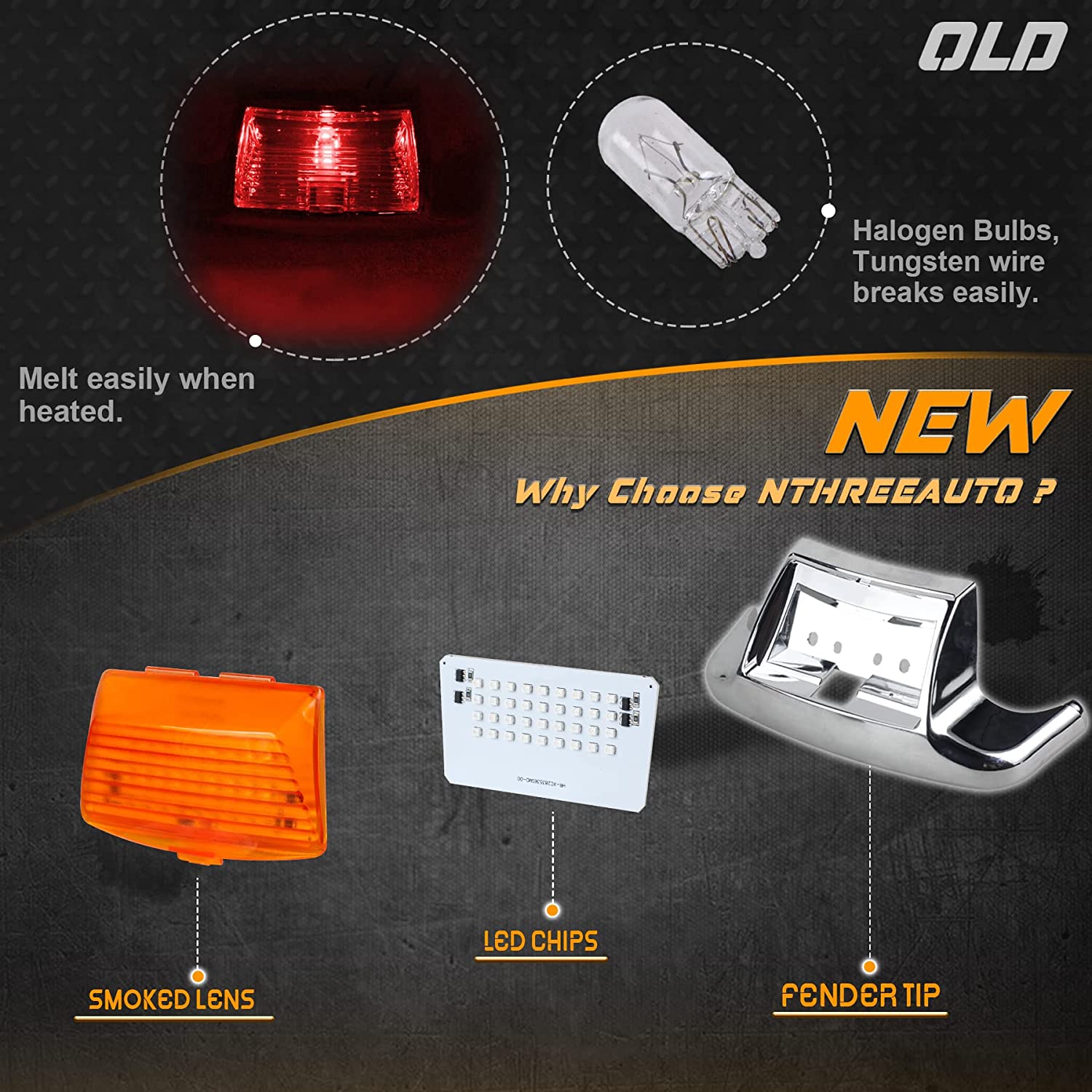 thumbnail image 2 of NTHREEAUTO Smoked Fender Tip Light Lenses Cover Mud Guards Lights Compatible With Harley FLHR FLHT FLSTC(Front & Rear), Bumpers & Fenders - Canada 2 of 13